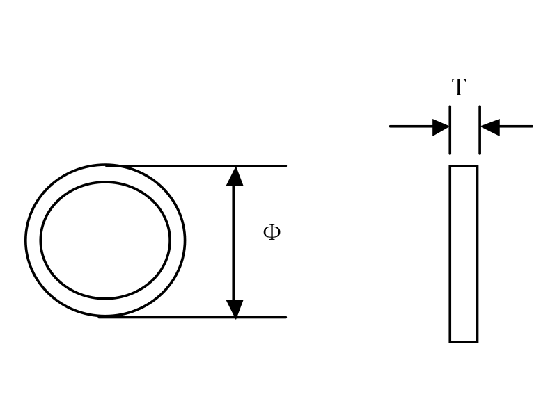 optics and windows